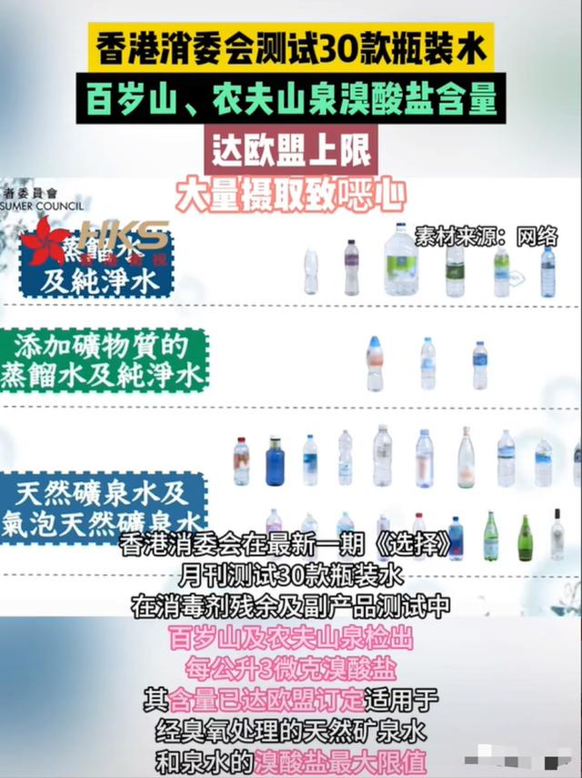 Por qué el agua mineral contiene un contenido excesivo de bromato: revelando las reacciones fotoquímicas en el tratamiento del agua y la selección de accesorios de iluminación.